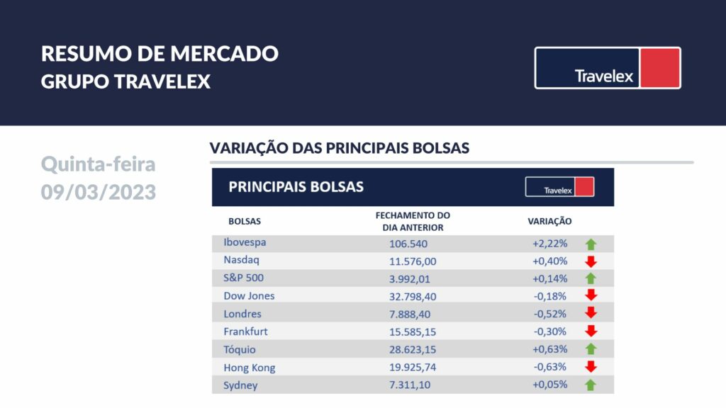 Surge uma nova potência no mercado de ISPs - Grupo Voalle